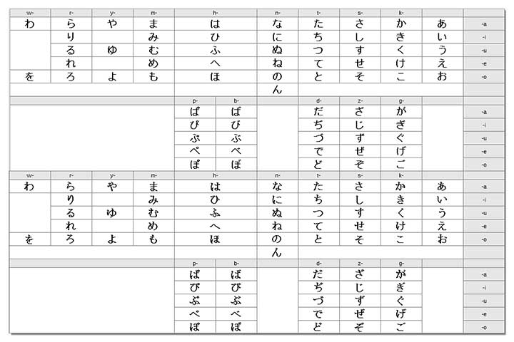 0720Hiragana12.jpg