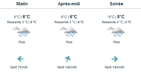 meteo130210.png